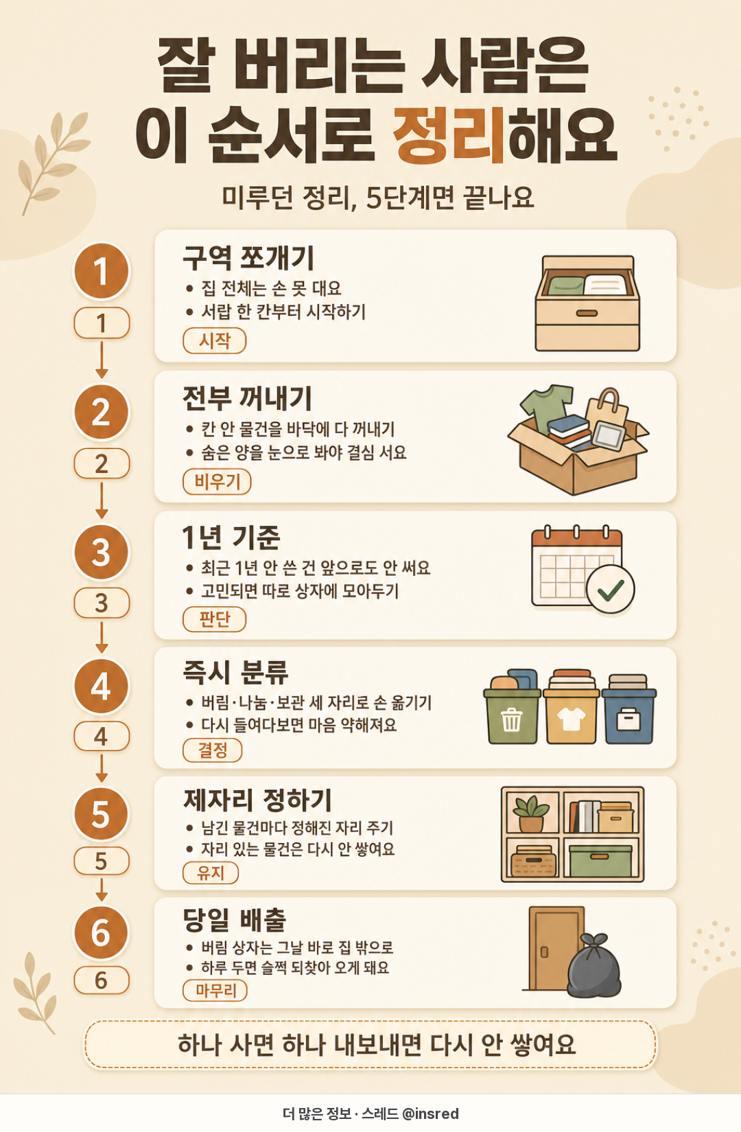 카드뉴스 샘플 2
